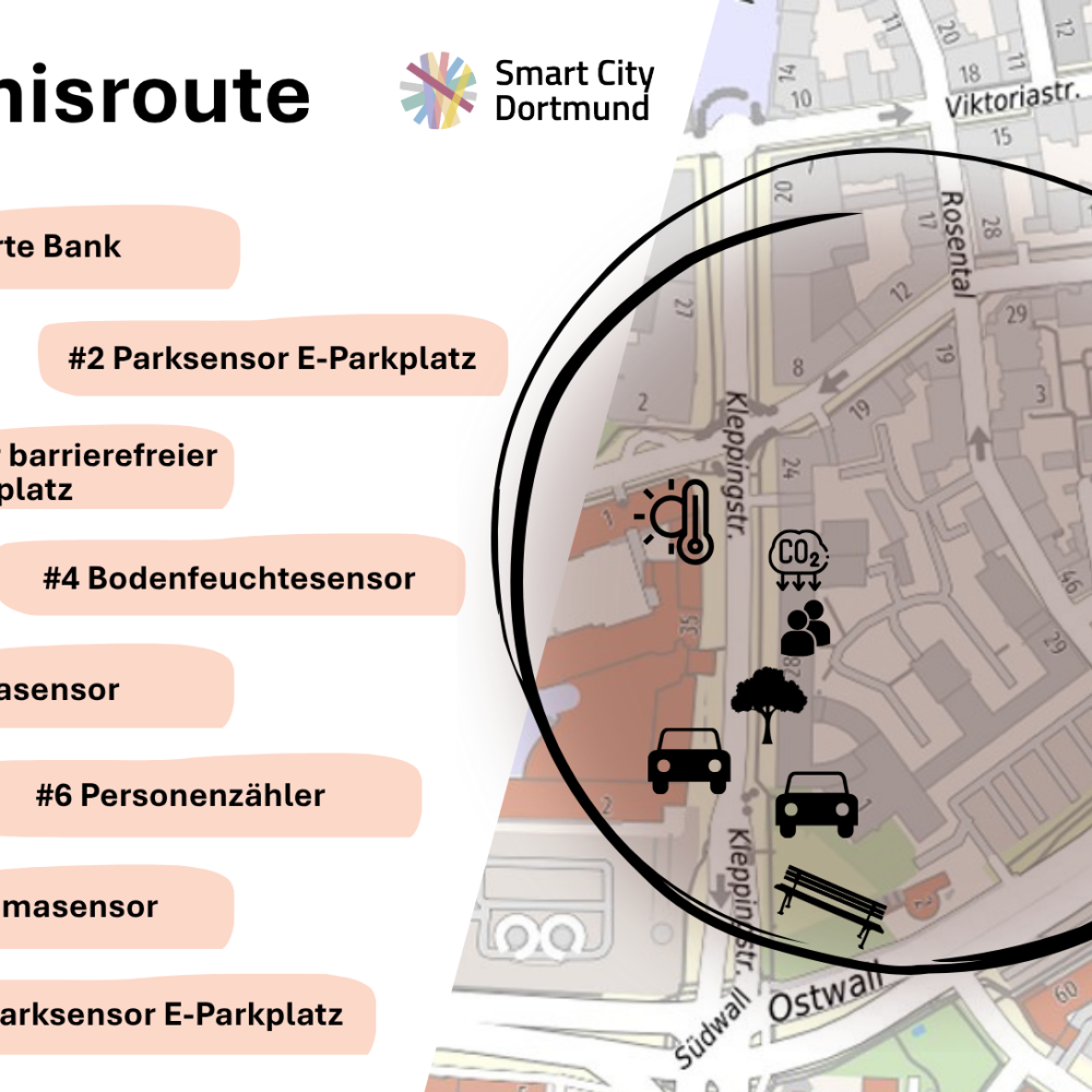 Erlebnisroute Smart City Dortmund